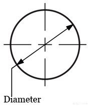 rod cross section diamter